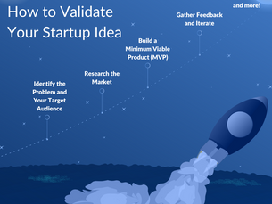 How to Validate Your Startup Idea: A Step-by-Step Guide