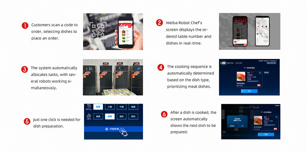 Weiba Master (16)_LE_upscale_balanced_edited.jpg
