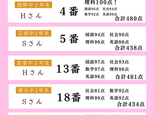 【首里教室】公立中定期テスト結果速報②