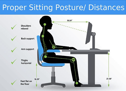 ergonomic sitting chair posture