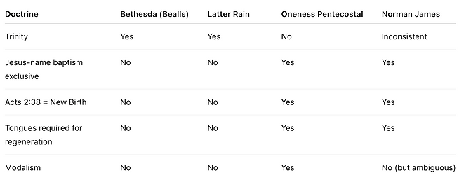 Screenshot 2025-11-22 at 5.59.20 PM.png