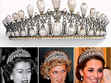 HISTÓRIA DA TIARA