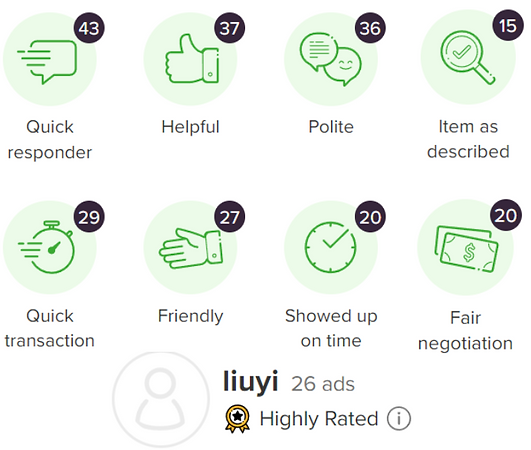 Achievements on Gumtree