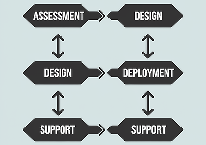 0001_2_a-flowchart-with-the-hex-code-1b323b-for_ZPt4QZopTGyUcWi8b9KFpA_eao45J8nQPKz3WPD8Oa