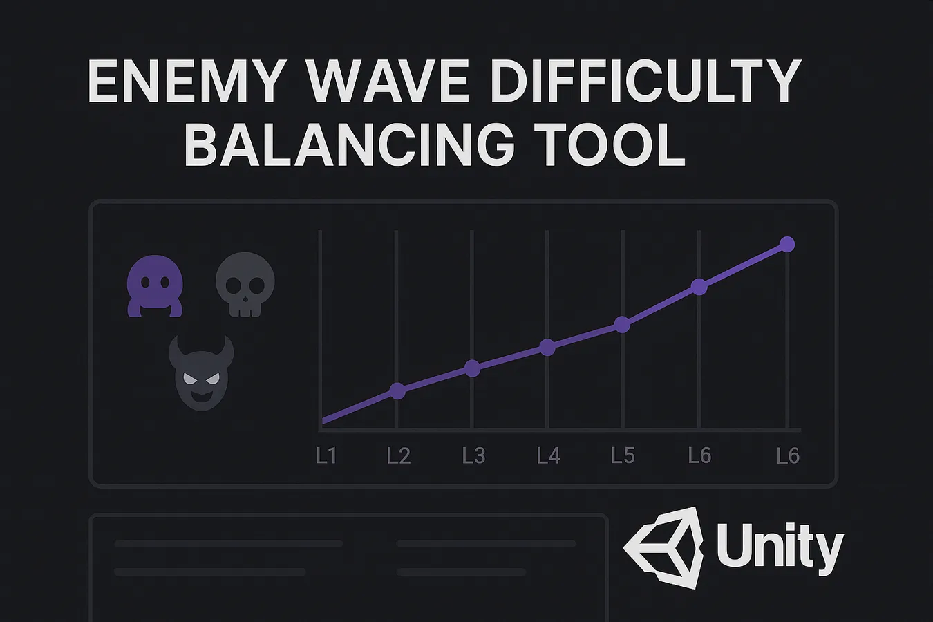 Enemy Wave Difficulty Balancing Tool project image by Nik Sublett