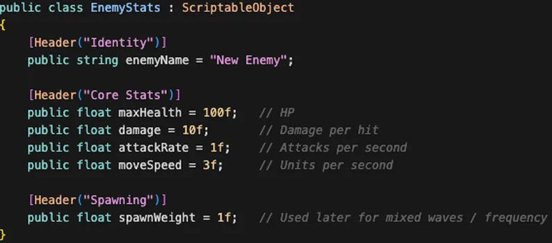 Enemy Wave Difficulty Balancing Tool project image by Nik Sublett