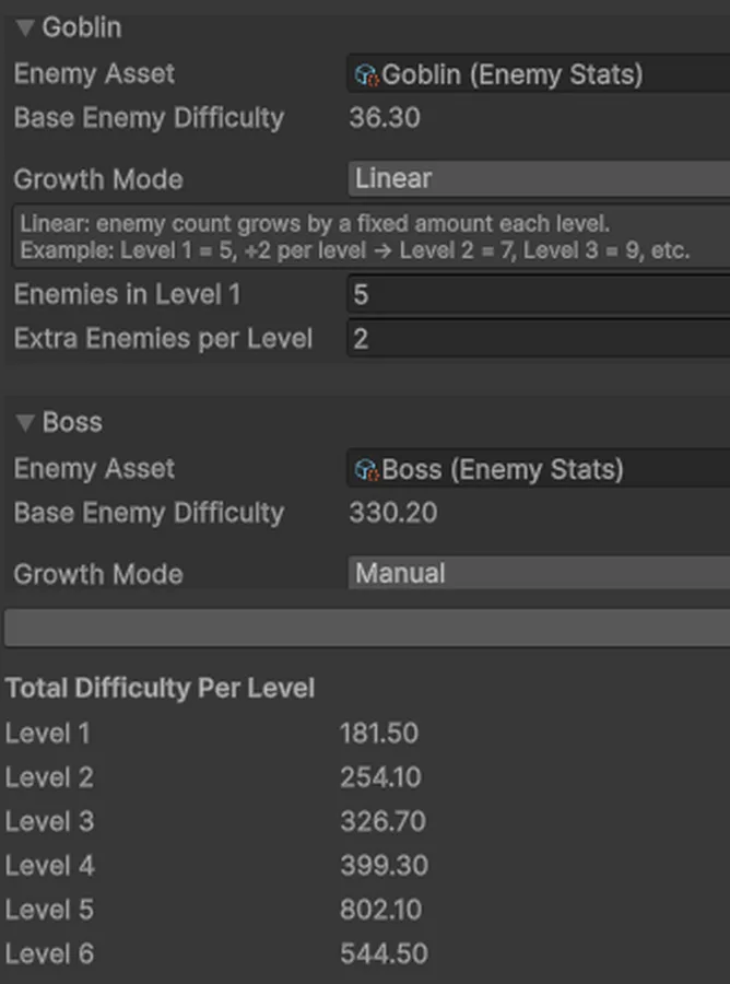 Enemy Wave Difficulty Balancing Tool project image by Nik Sublett