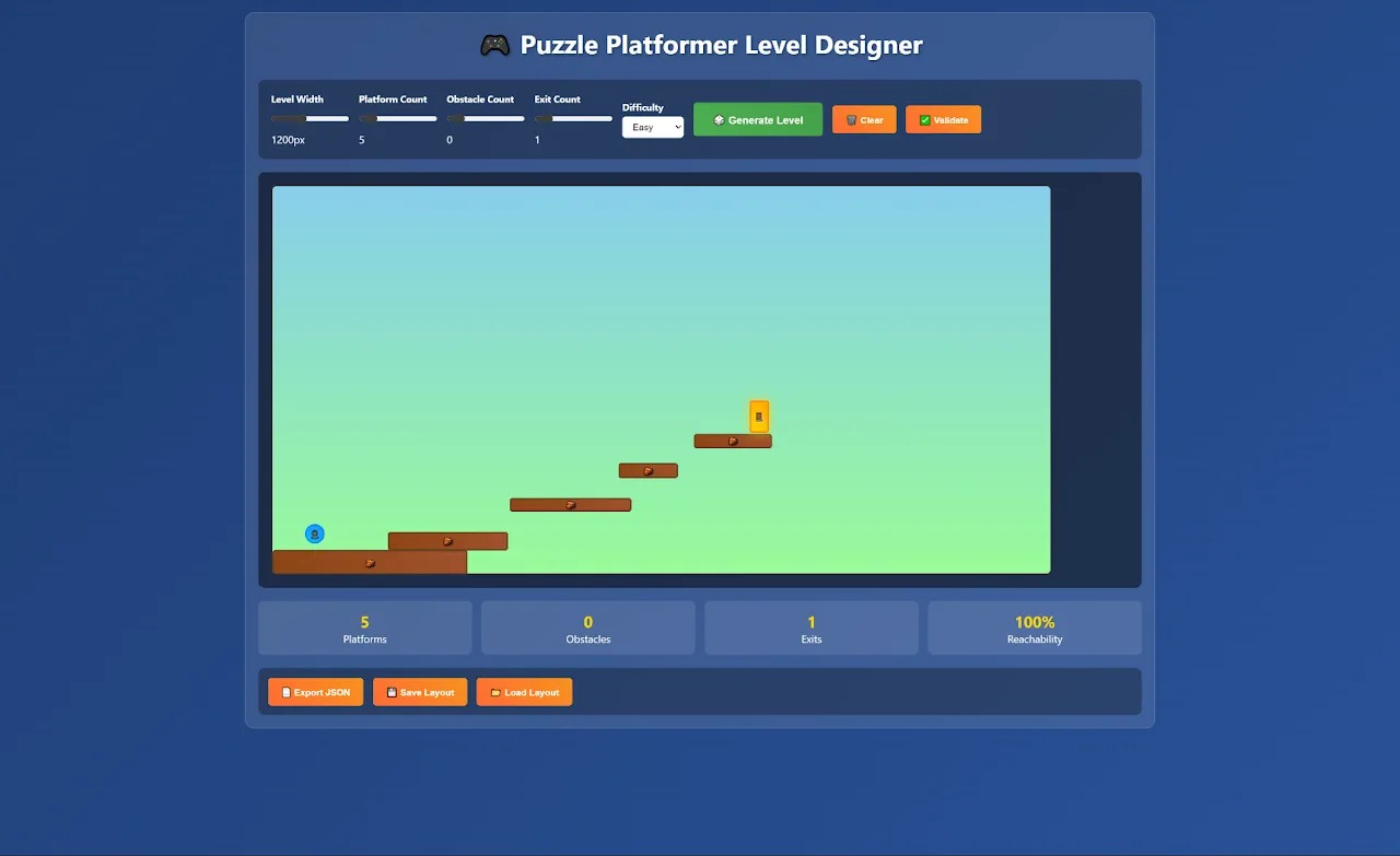Puzzle Platformer Level-Designer project image by Omar Naseem