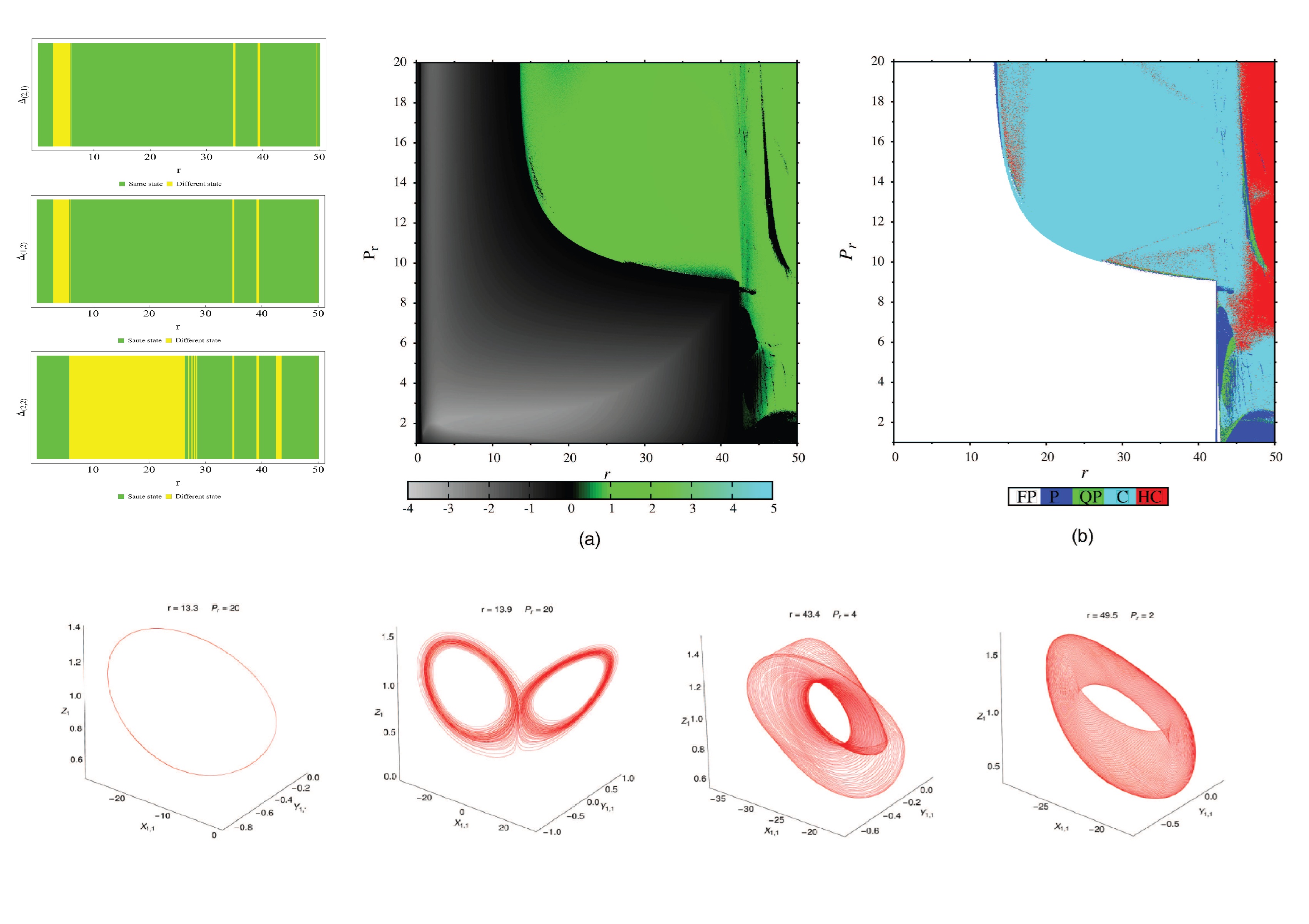 Tunable_spin-wave_resonance_and_chirality_control_in_concentric_nanotori_for_advanced_spin