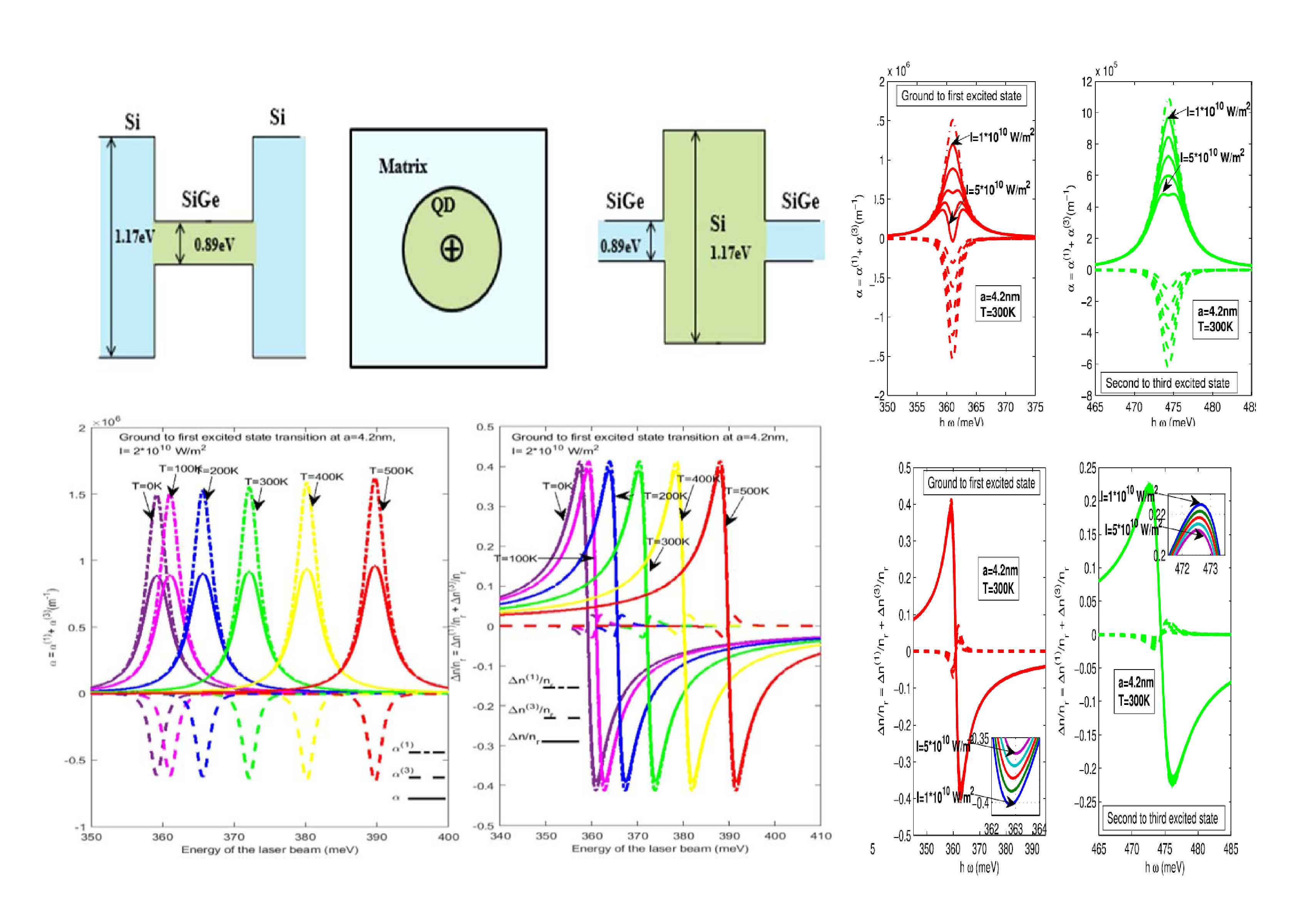 Tunable_spin-wave_resonance_and_chirality_control_in_concentric_nanotori_for_advanced_spin