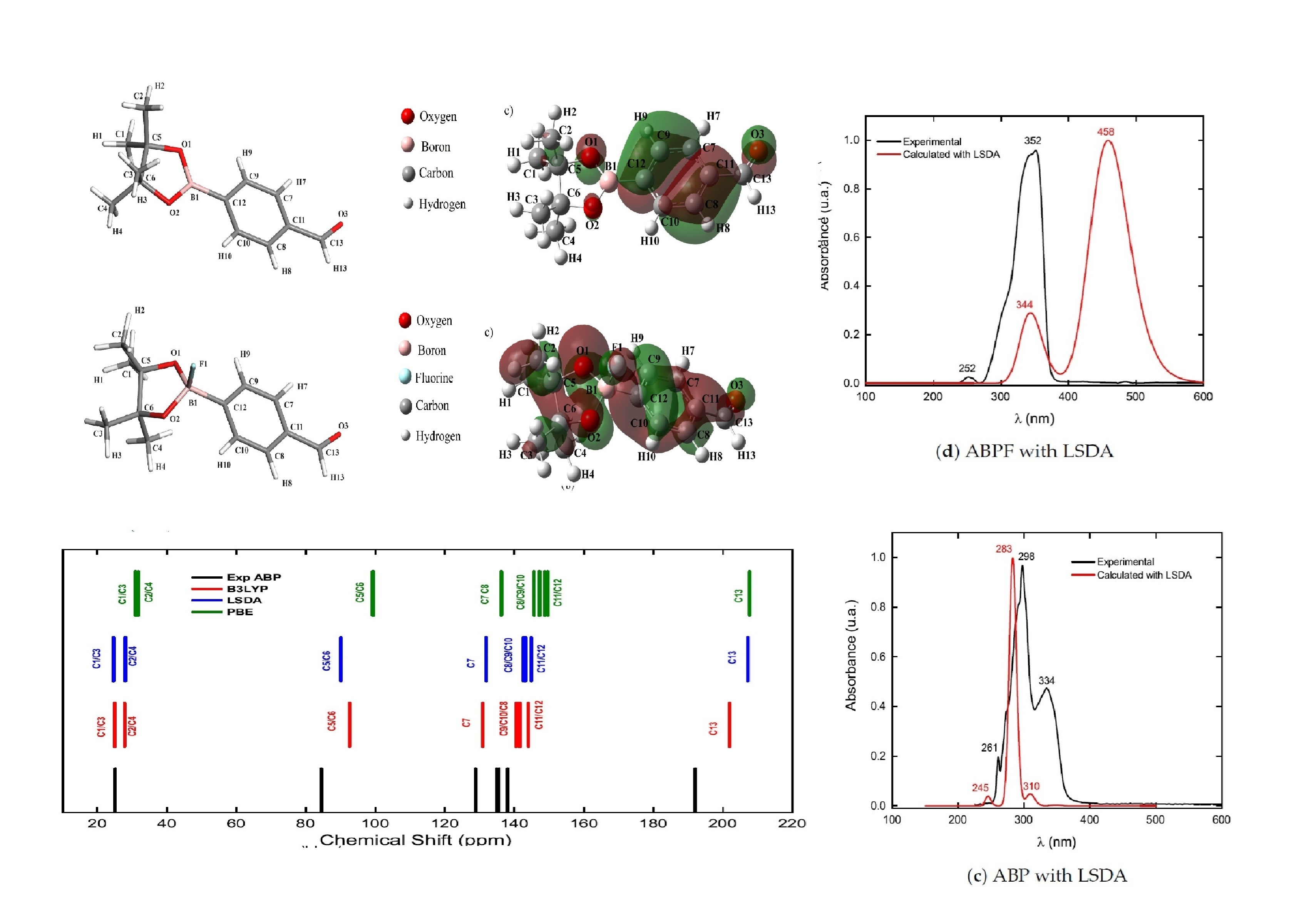 Tunable_spin-wave_resonance_and_chirality_control_in_concentric_nanotori_for_advanced_spin