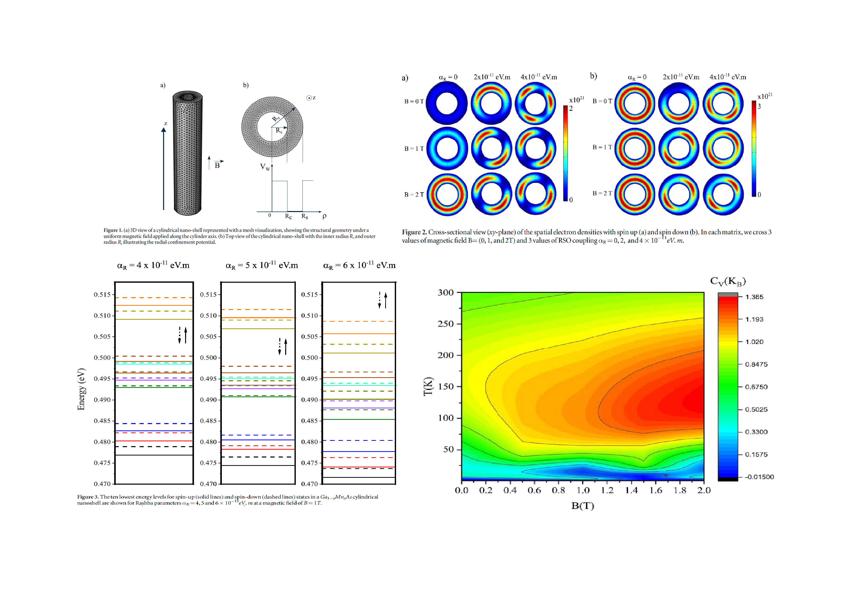 Tunable_spin-wave_resonance_and_chirality_control_in_concentric_nanotori_for_advanced_spin