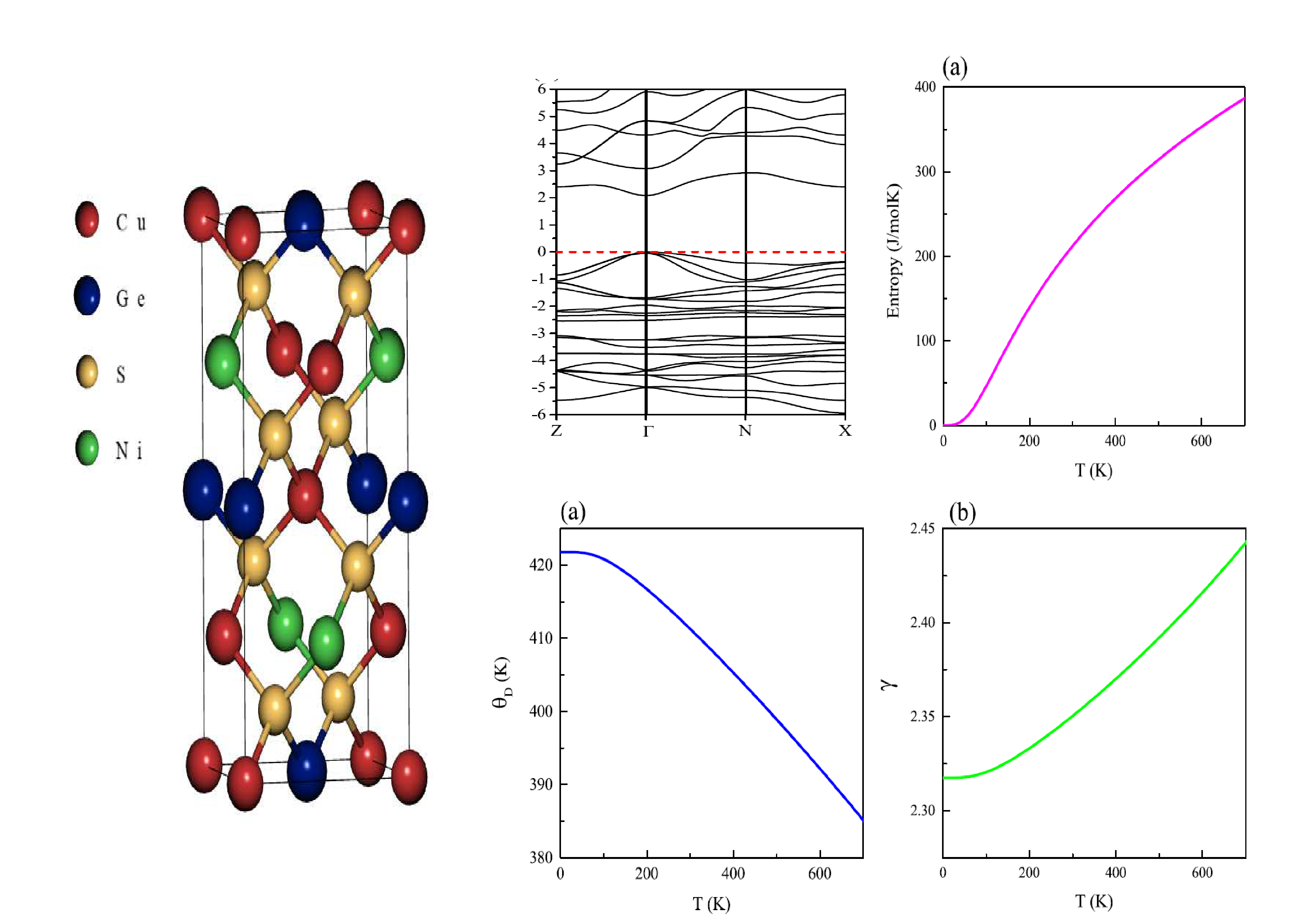 Tunable_spin-wave_resonance_and_chirality_control_in_concentric_nanotori_for_advanced_spin