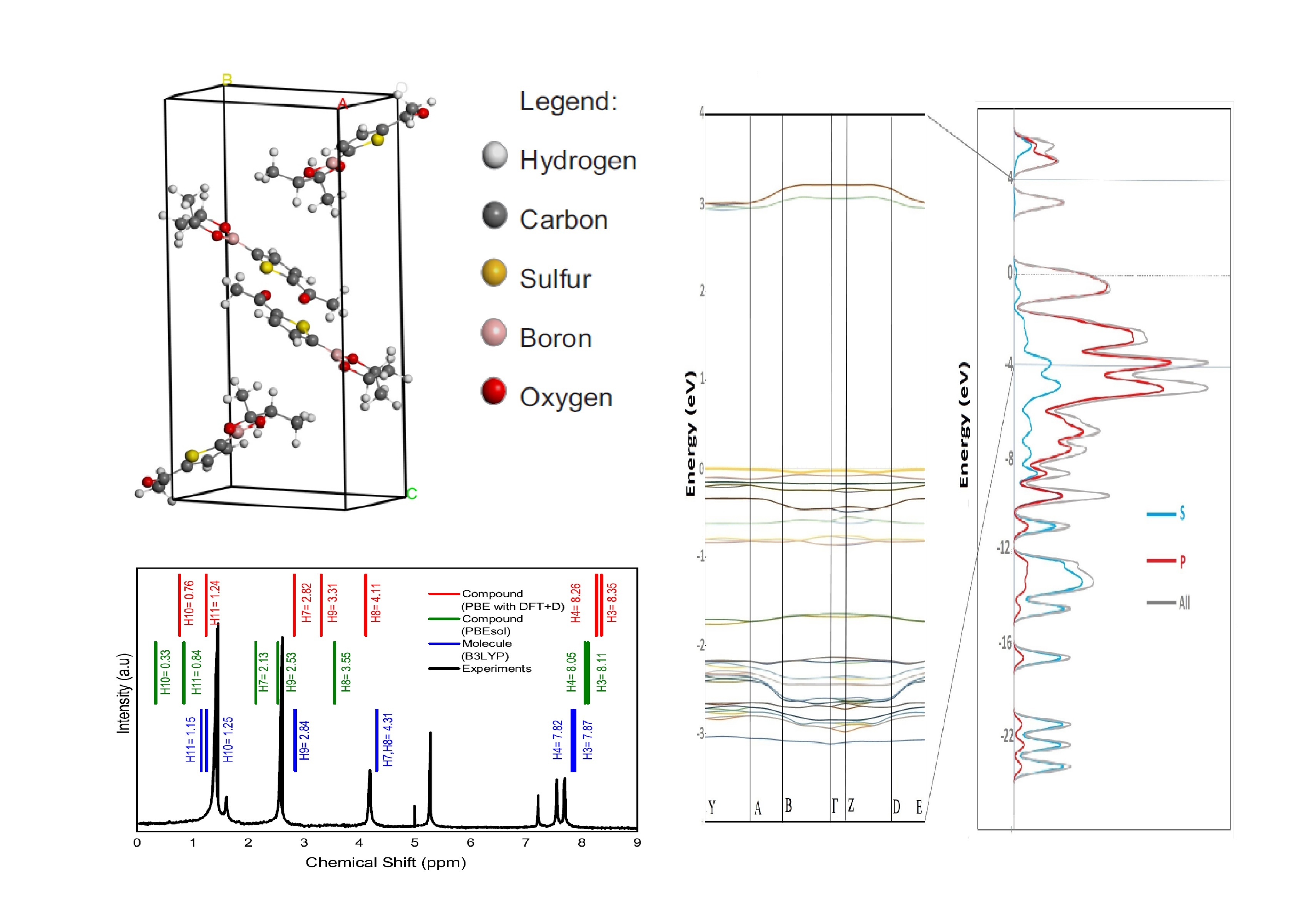 Tunable_spin-wave_resonance_and_chirality_control_in_concentric_nanotori_for_advanced_spin