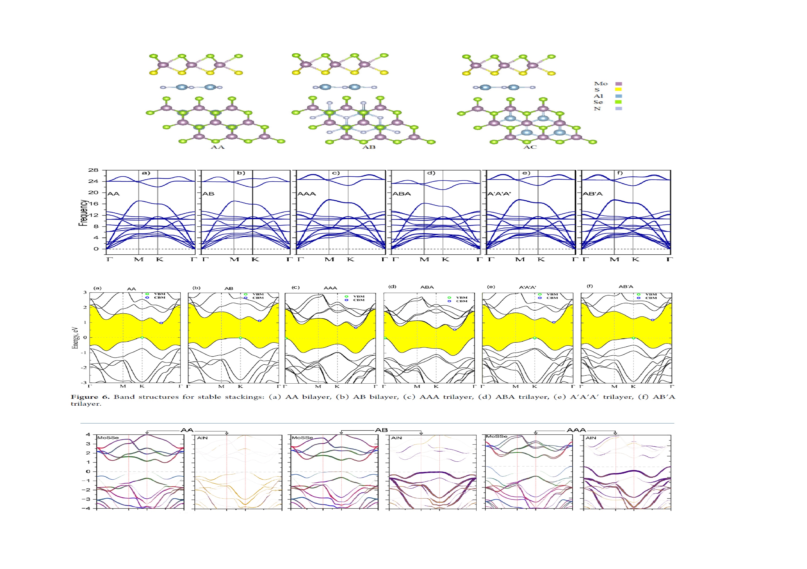 Tunable_spin-wave_resonance_and_chirality_control_in_concentric_nanotori_for_advanced_spin