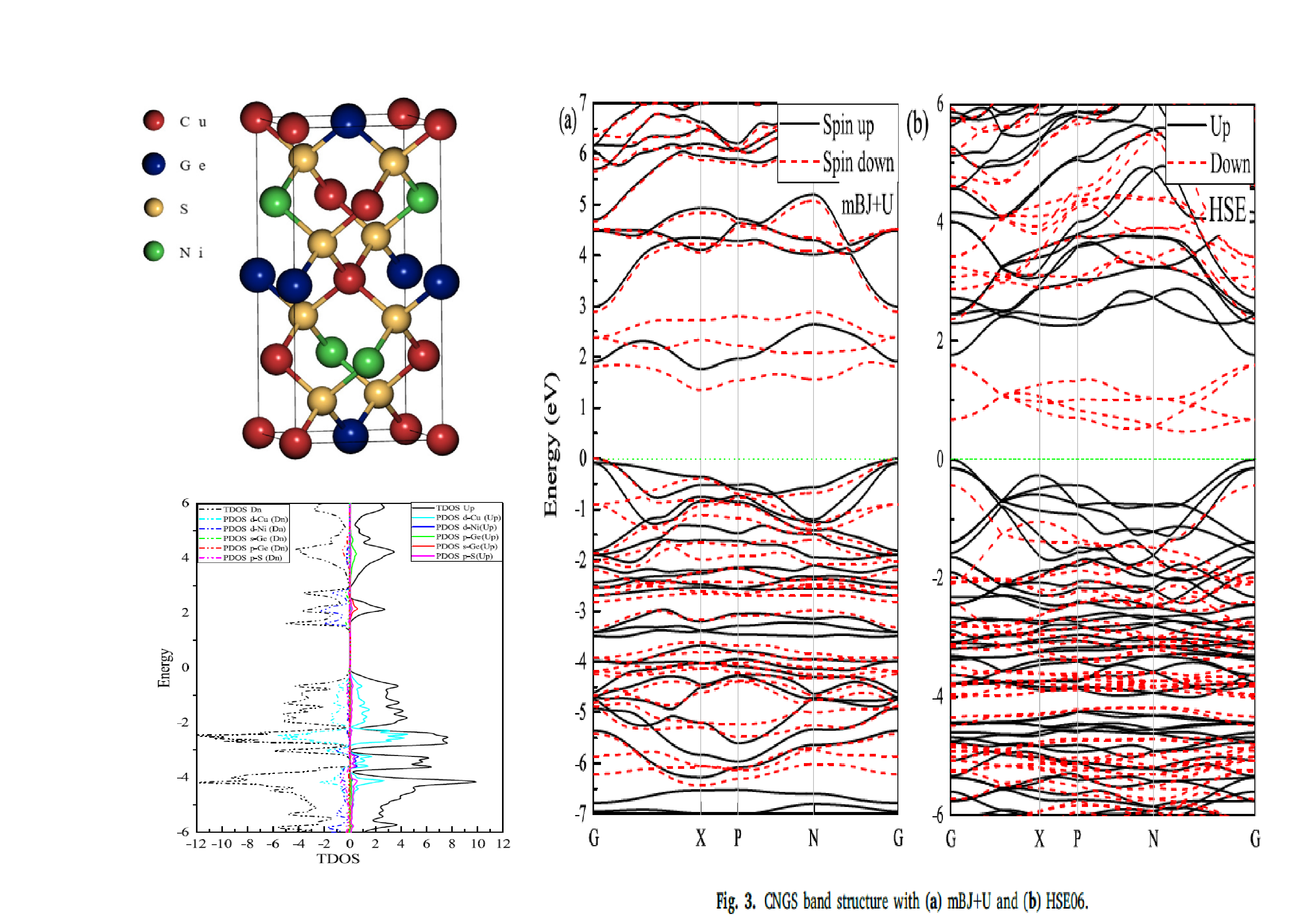 Tunable_spin-wave_resonance_and_chirality_control_in_concentric_nanotori_for_advanced_spin