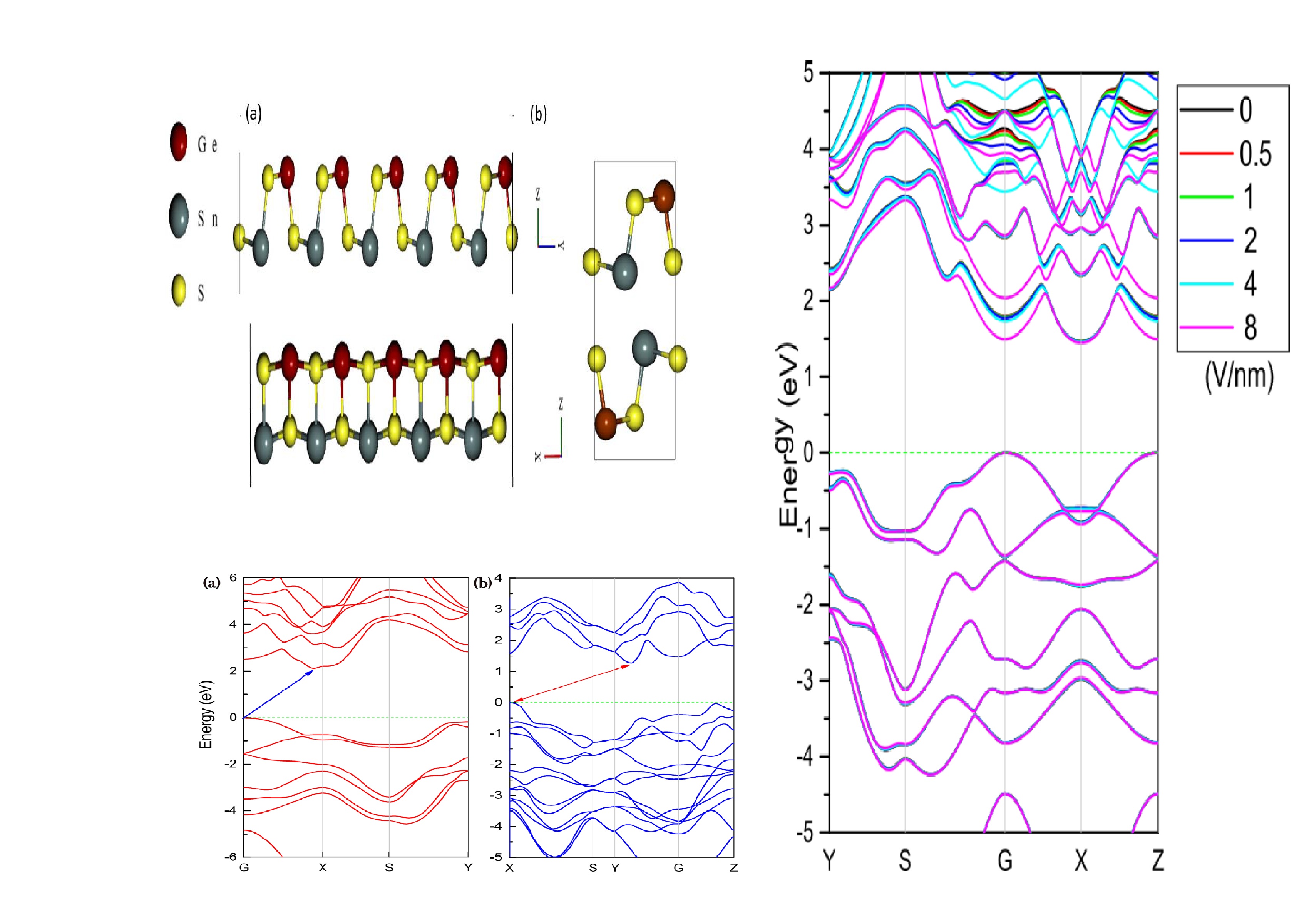 Tunable_spin-wave_resonance_and_chirality_control_in_concentric_nanotori_for_advanced_spin