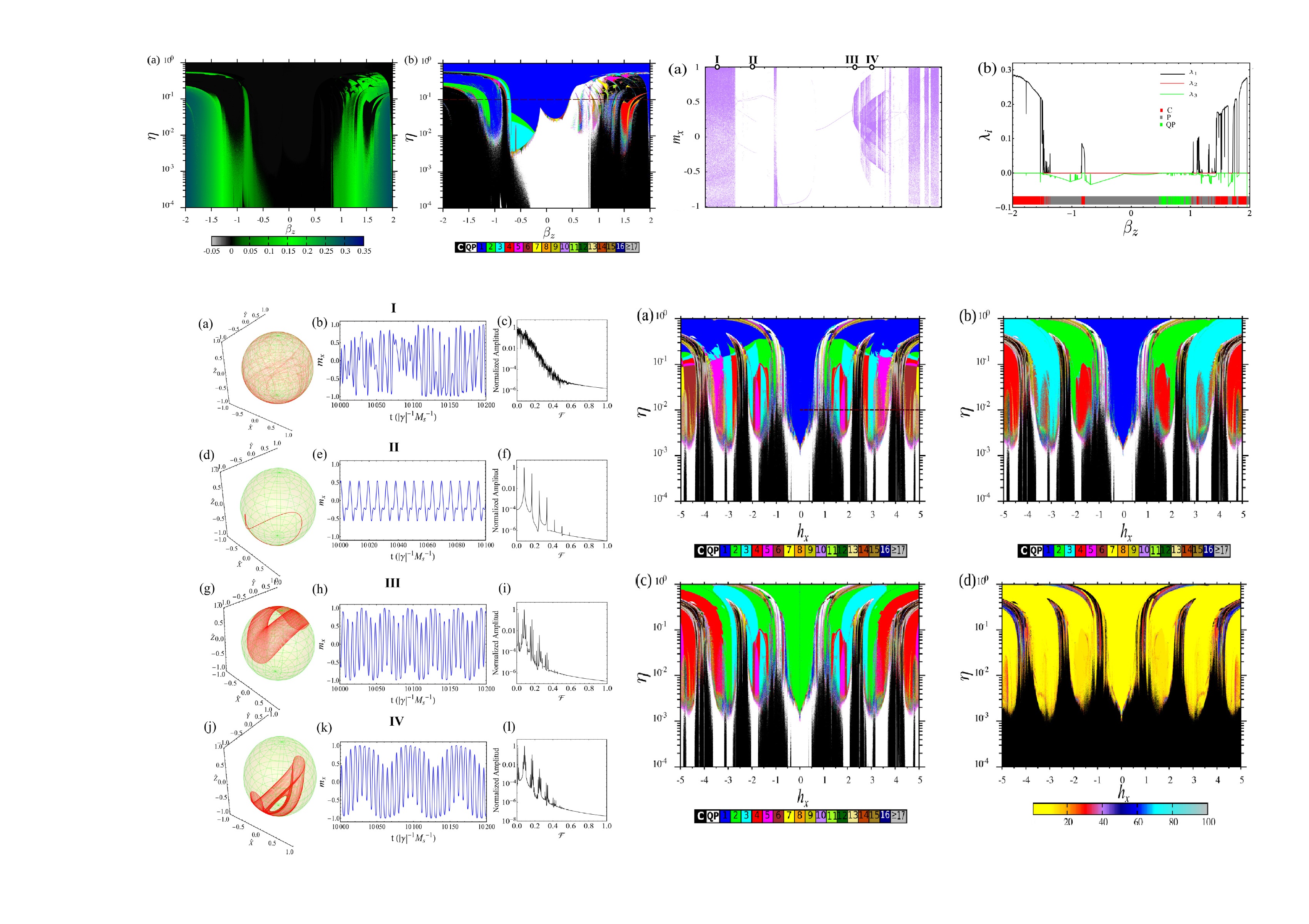 Tunable_spin-wave_resonance_and_chirality_control_in_concentric_nanotori_for_advanced_spin