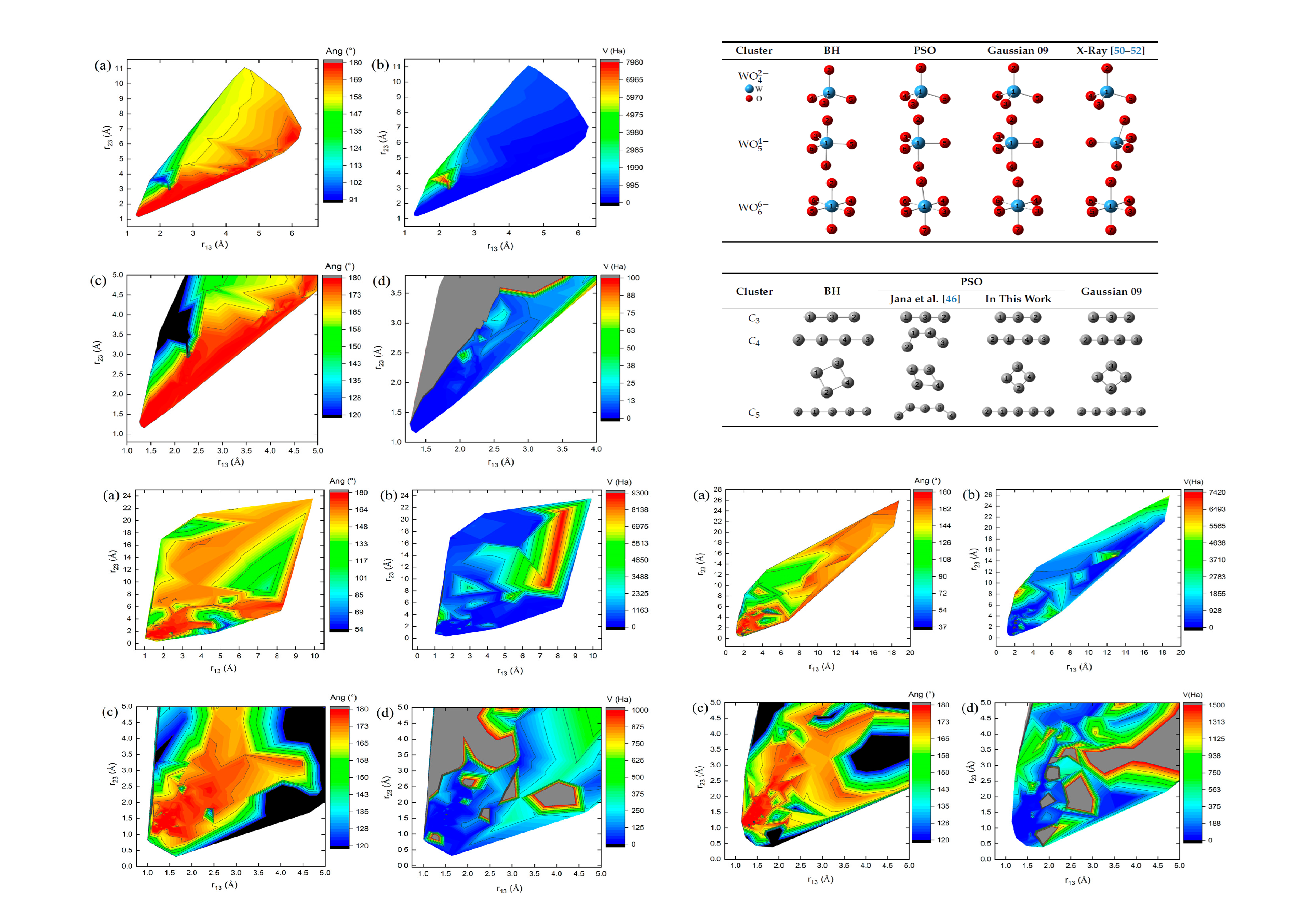 Tunable_spin-wave_resonance_and_chirality_control_in_concentric_nanotori_for_advanced_spin