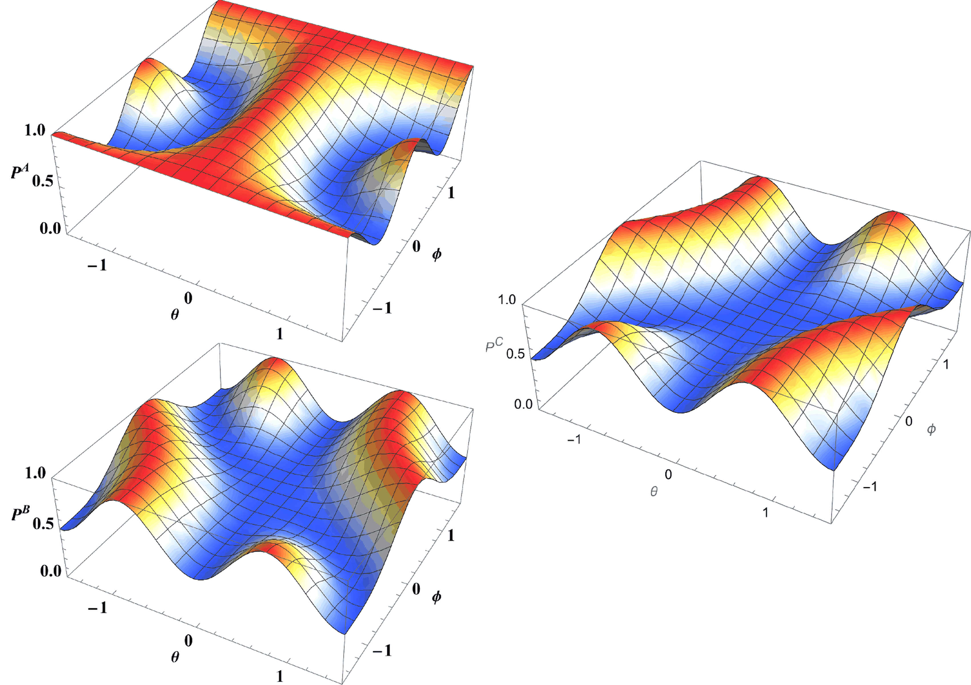 Tunable_spin-wave_resonance_and_chirality_control_in_concentric_nanotori_for_advanced_spin