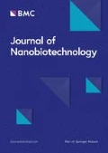 (2023) Journal of Nanobiotechnology. Secured delivery of basic fibroblast growth factor using human