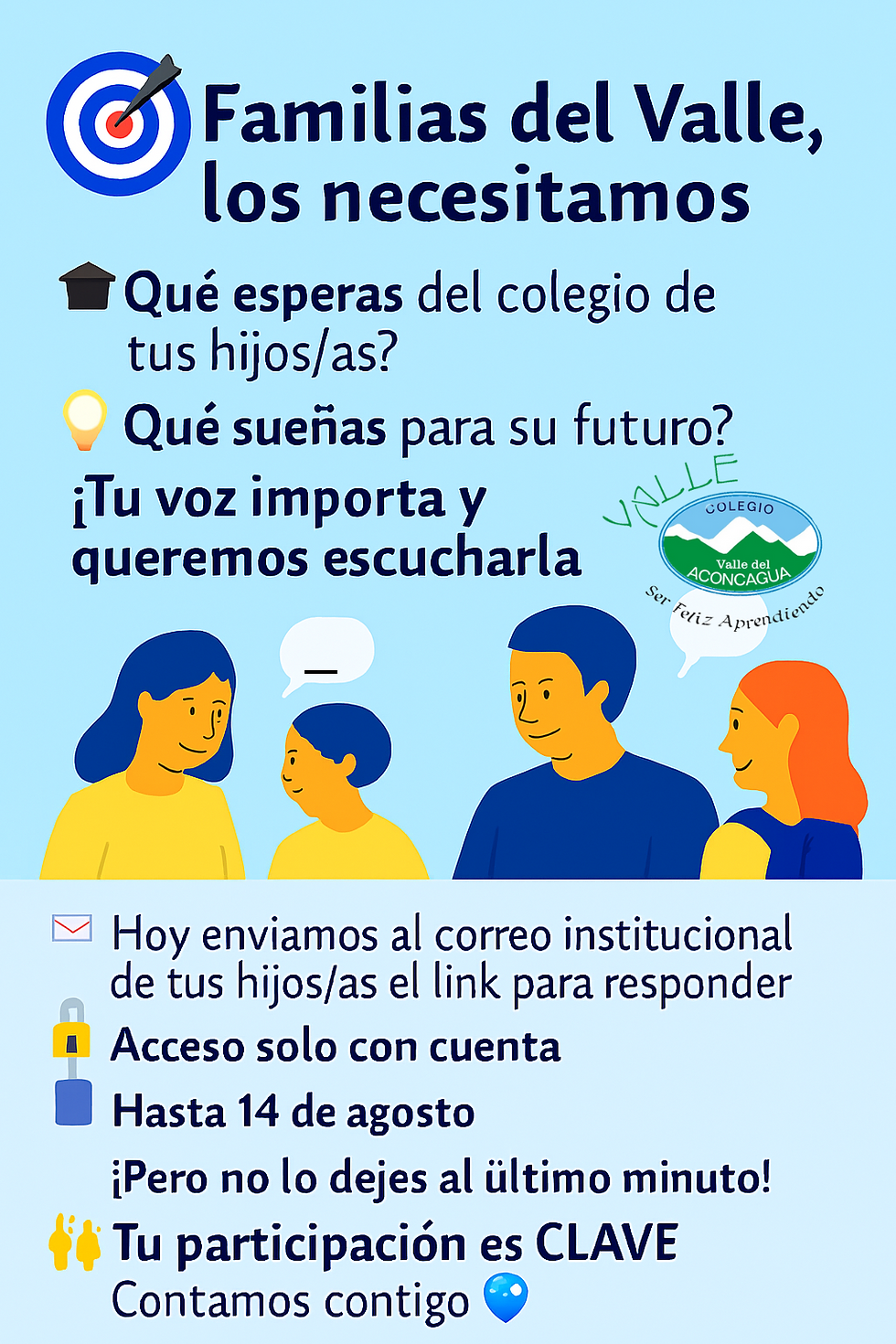 Encuesta de actualización del PEI