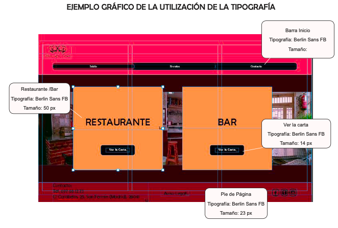 Web- Bar Las Cubas
