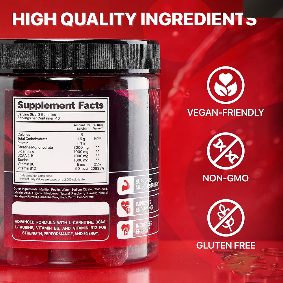Thumbnail: Muscle Boost Gummies