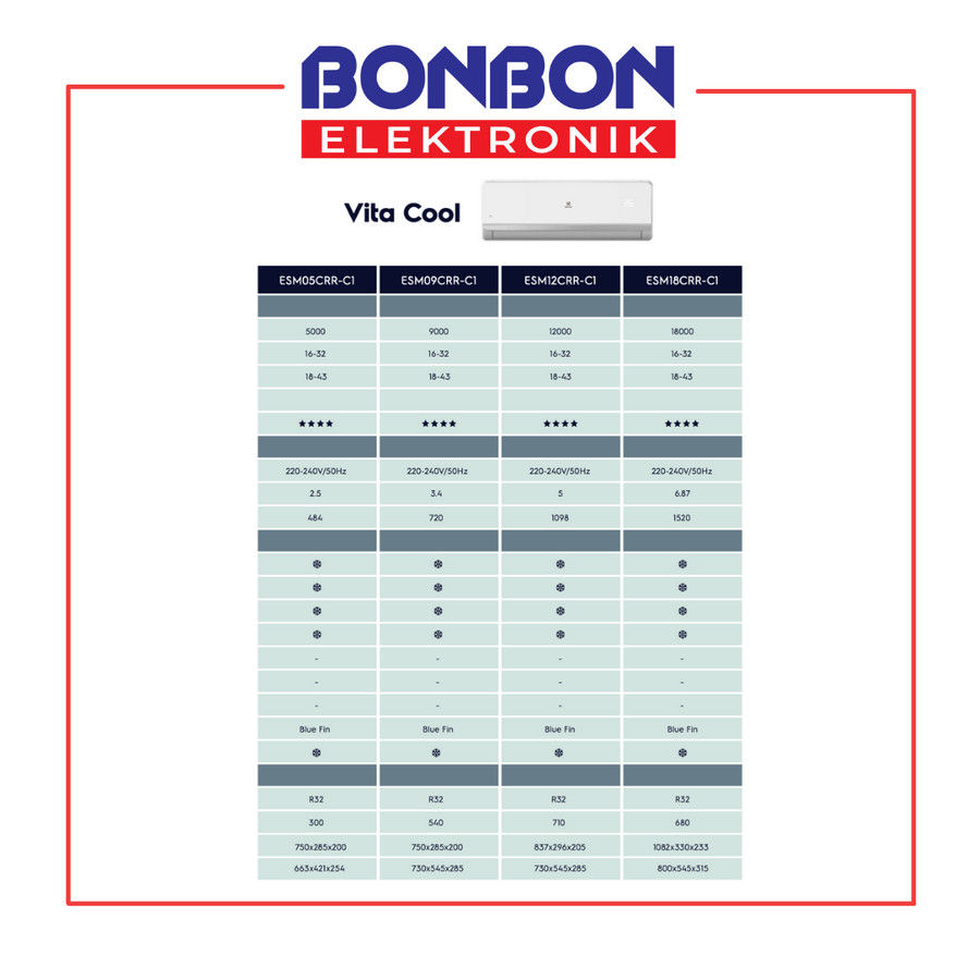 Thumbnail: Electrolux AC 1PK ESM 09CRI-B2 / 1 PK ESM 09 CRI-B2 / ESM09CRI-B2