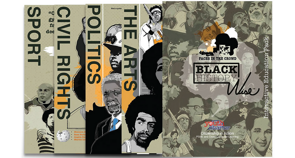 Black Historywise Education Pack