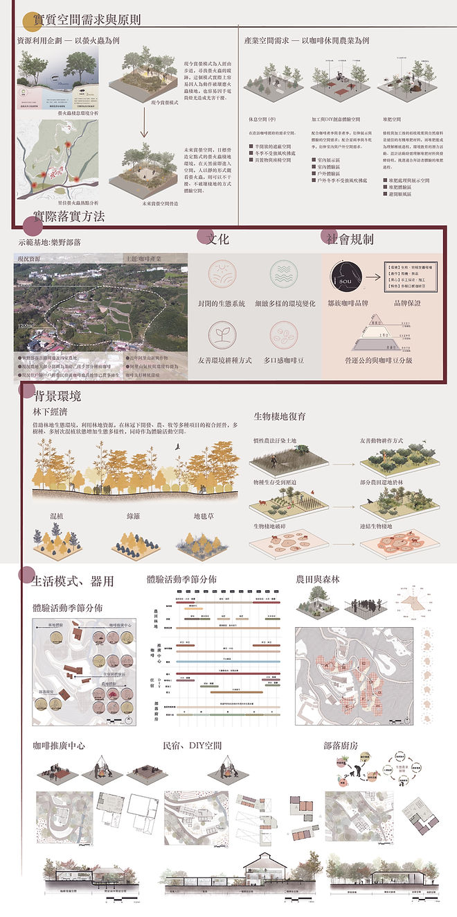 循里之實作品內容 2.jpg