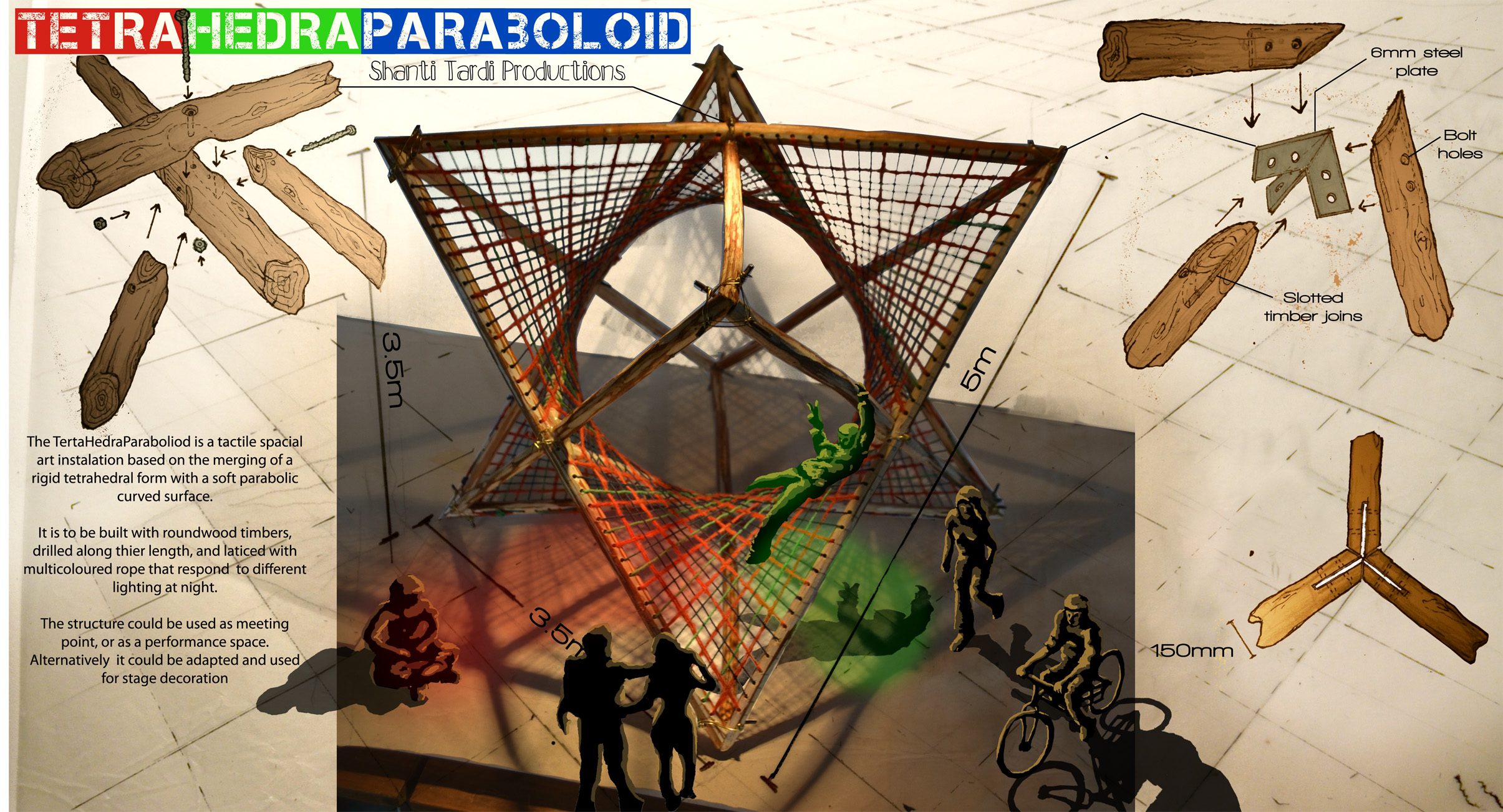 TetraHedraParaboloid