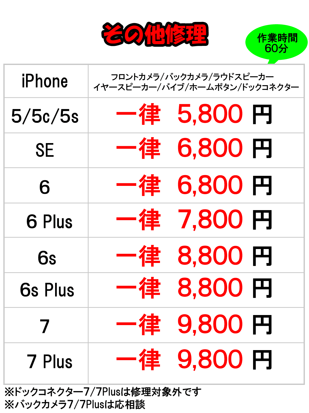 エスモバ | 海老名・相模大野エリアでiPhoneの液晶・バッテリー修理を格安で行っています！