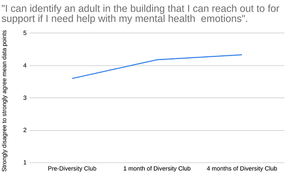 Screenshot 2022-03-21 9.04.54 PM.png