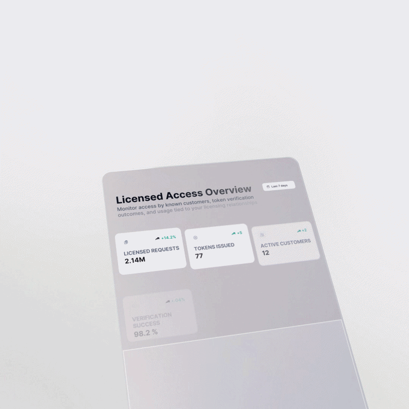 Product Motion Design