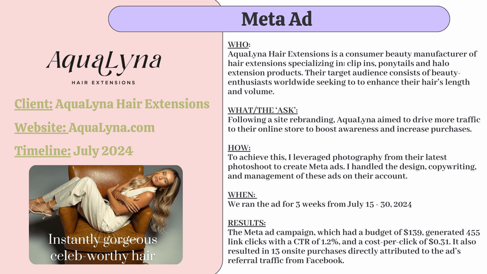 Meta Ads for AquaLyna