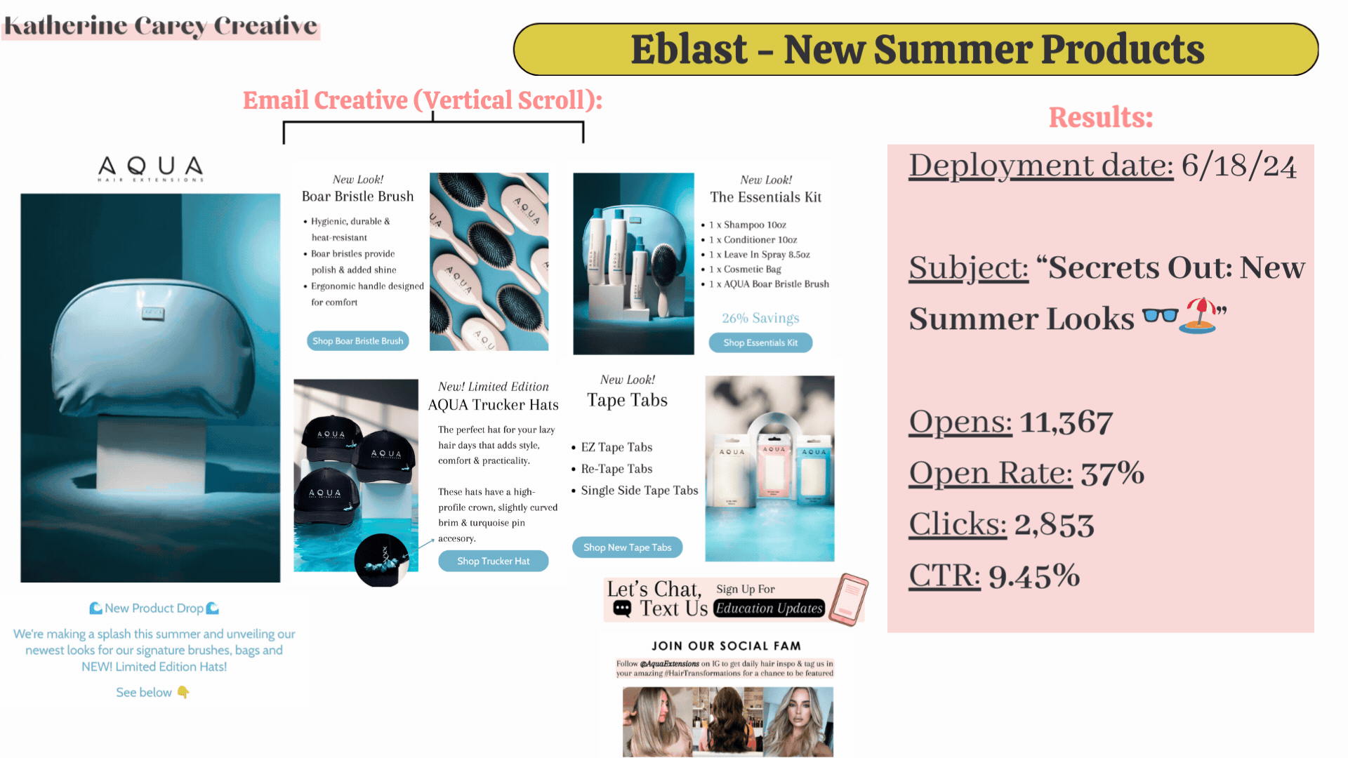 New Summer Product Launch 2024