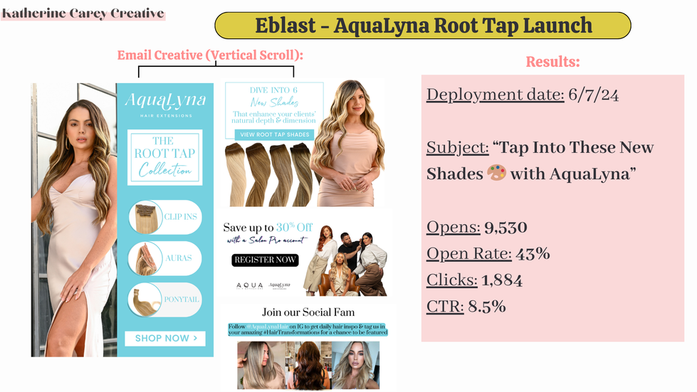 AquaLyna for Professional Stylists