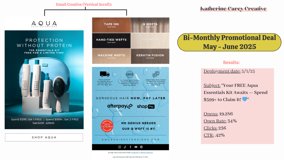 AQUA's Bi-Monthly promotion for professional hairstylists to shop during May - June 2025