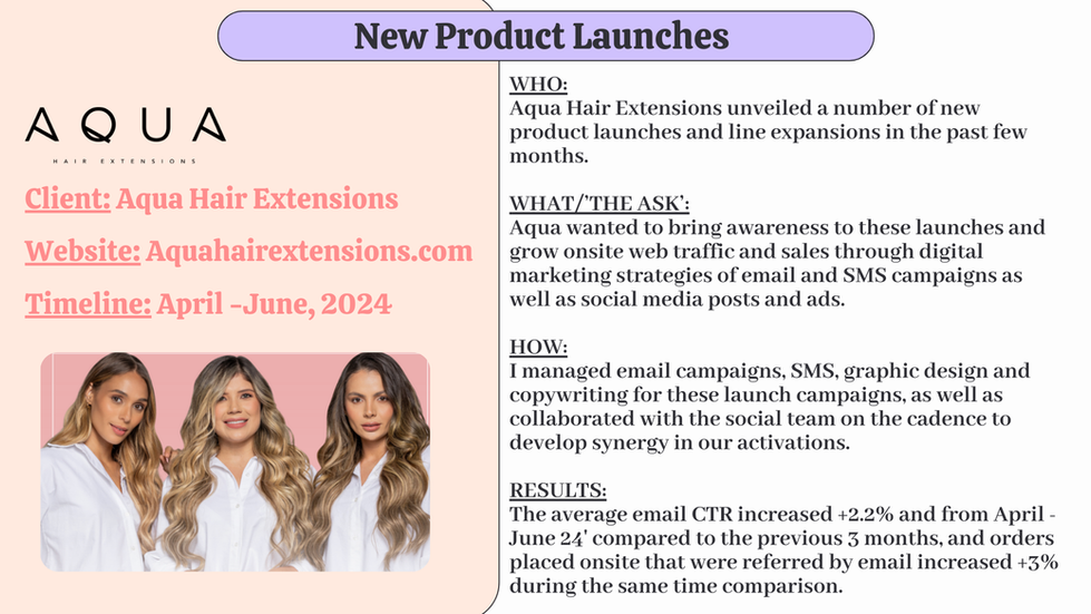 New Product Launches Q2 2024