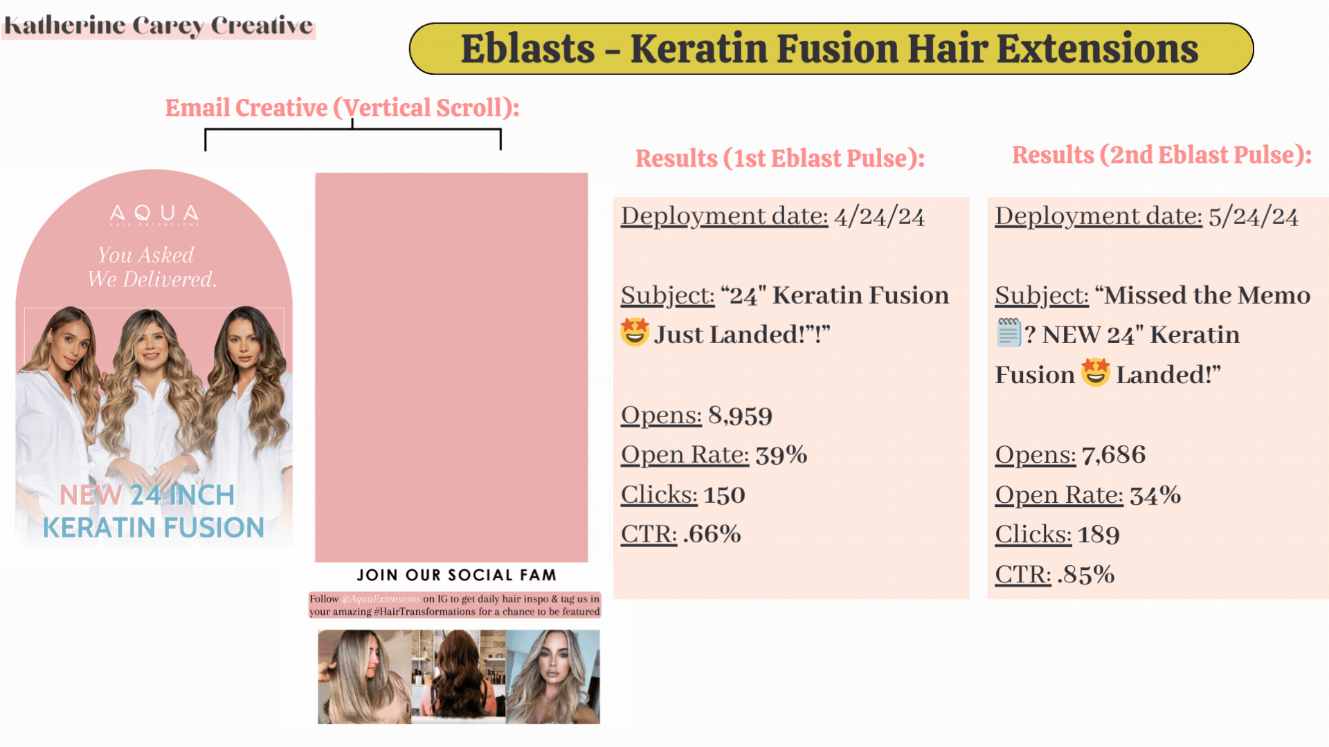 Keratin Fusion Launch 24" Extensions