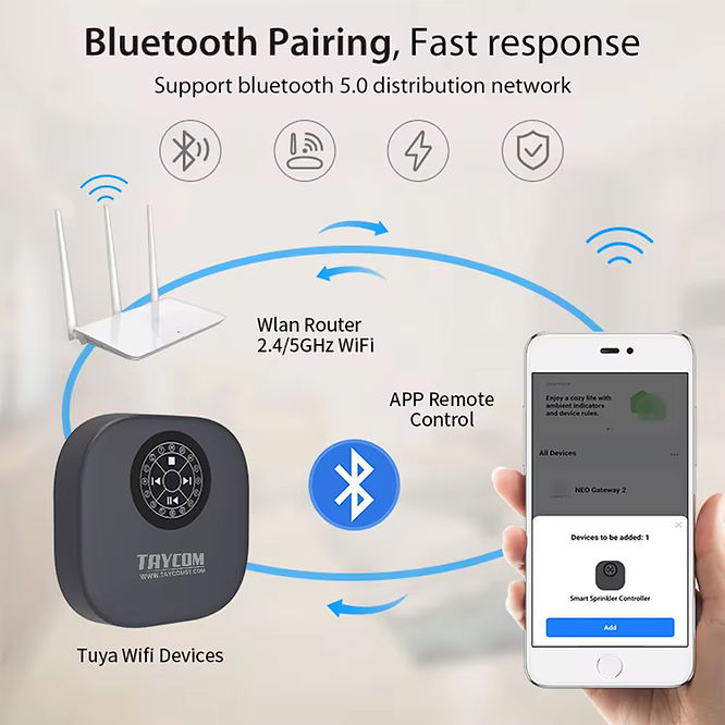 Smart Sprinkler Controller - 10.jpg