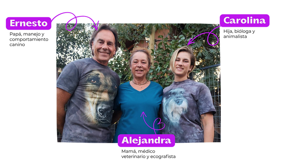 La familia