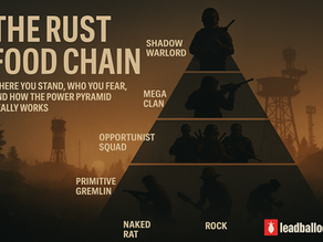 🧬 The Rust Food Chain: From Naked Rats to Raid Gods