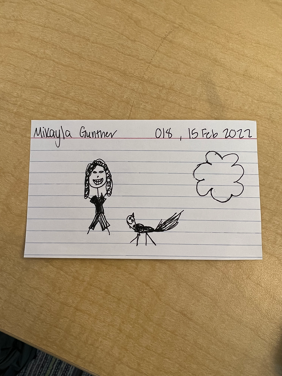 2/15/22