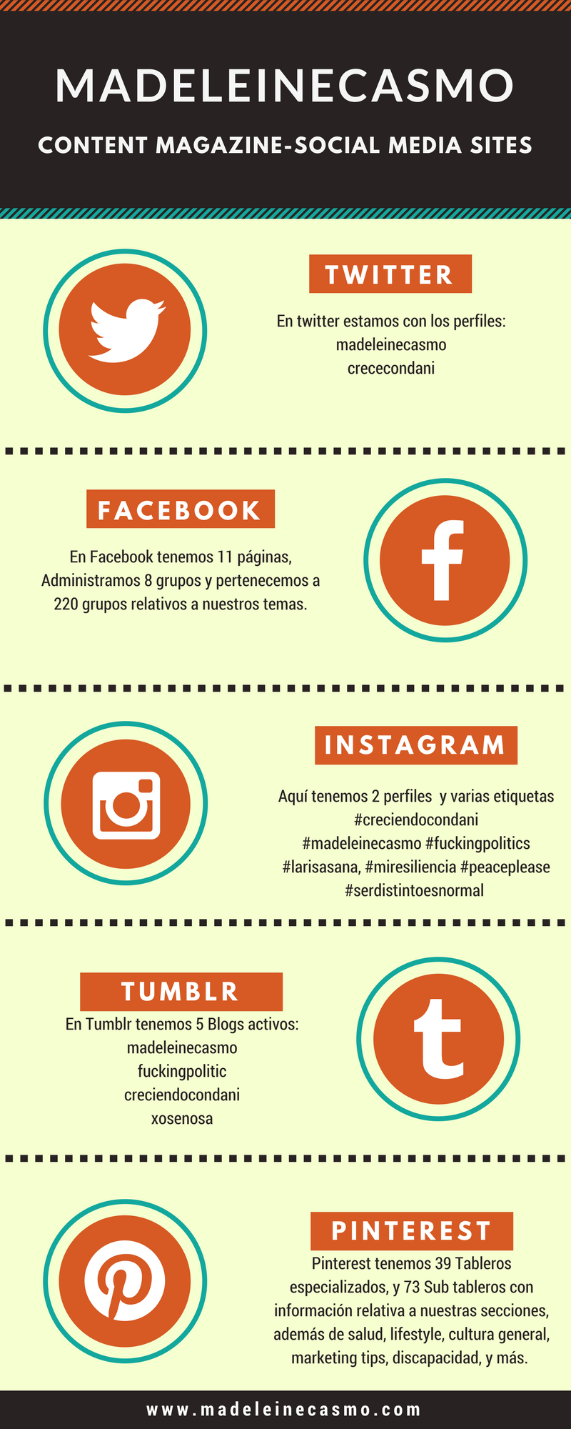 madeleiencasmo-social media
