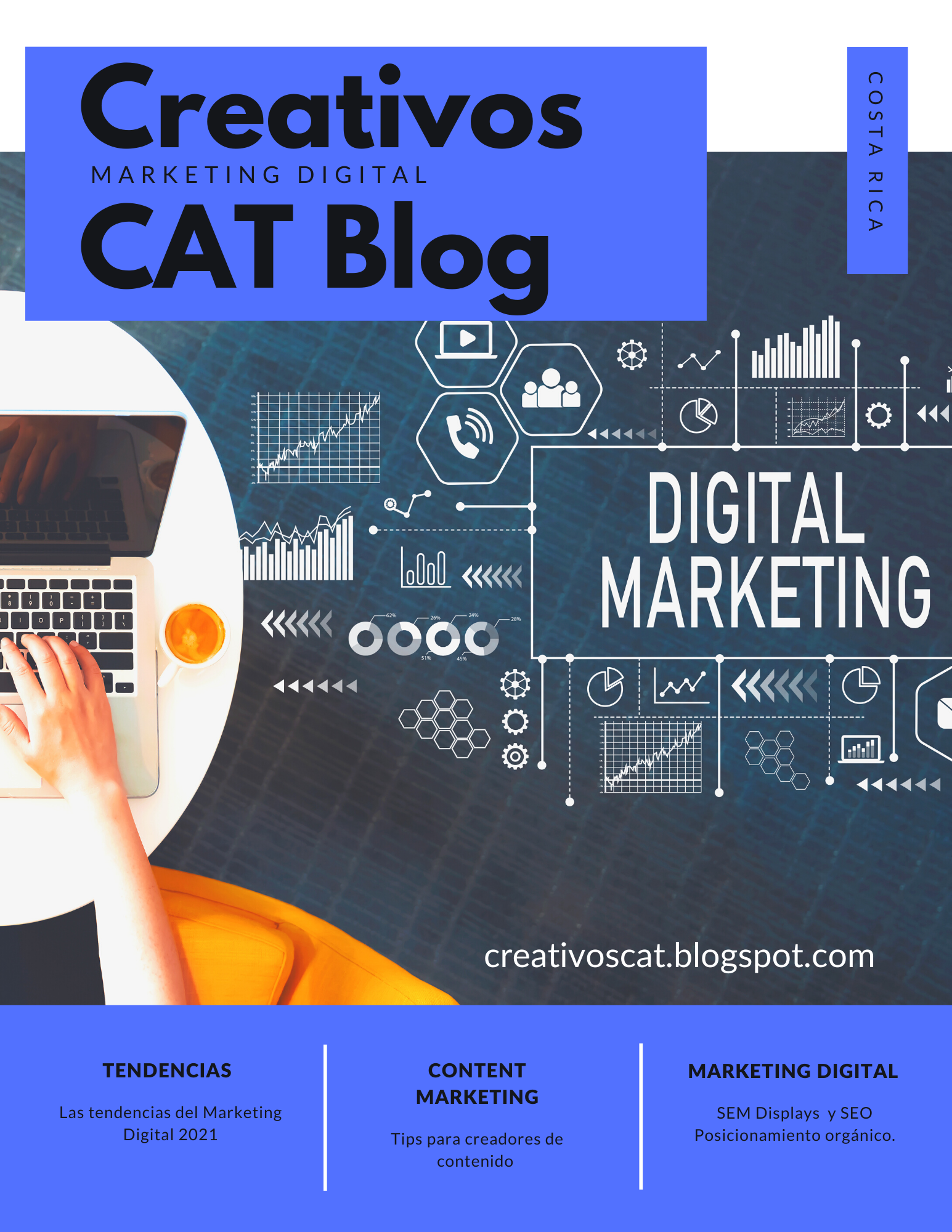 Creativos CAT BLOG