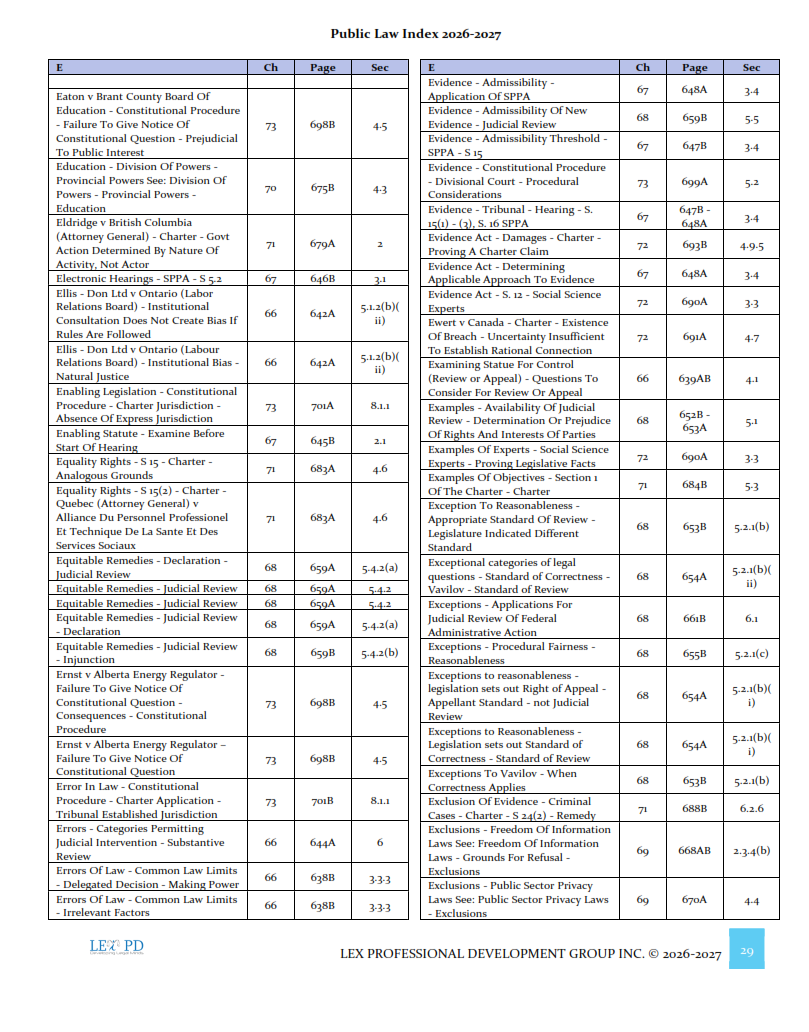 Thumbnail: Barrister & Solicitor Index - 2026-2027