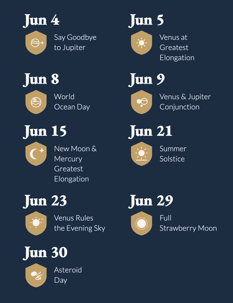 School & Jupiter Slip Away! Summer & Venus Step On In!