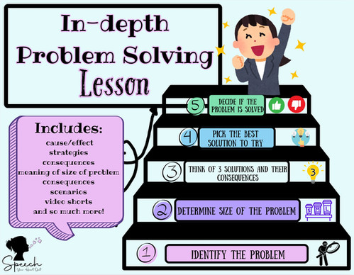 Problem Solving Lesson Plan with Video Links & Interactive Activities ...